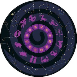Астрология и Знаки Зодиака